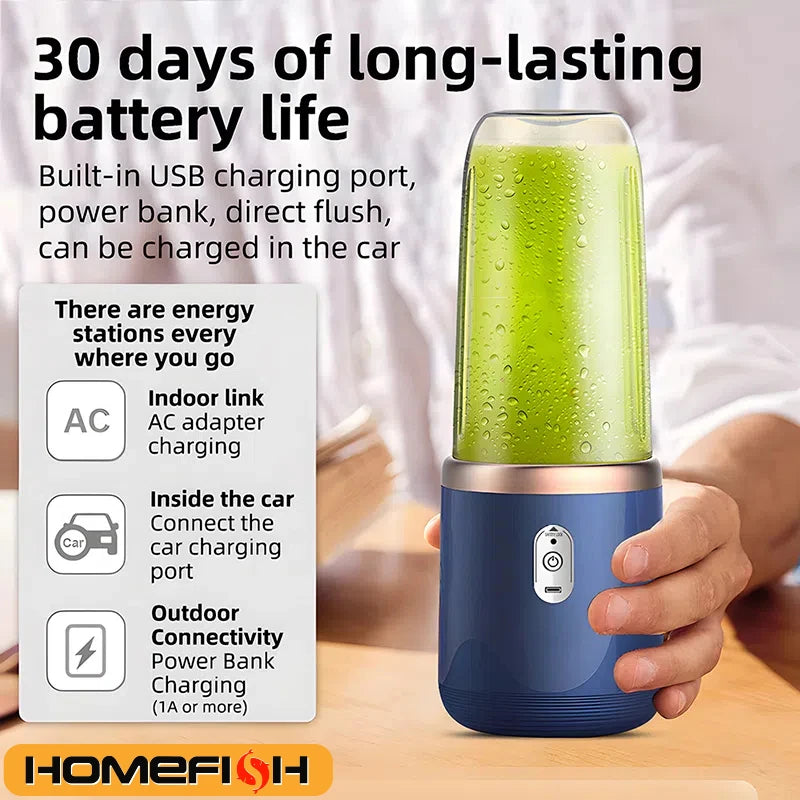 Portable Rechargeable Blender 400ml – USB Fruit Juicer for Smoothies & Shakes