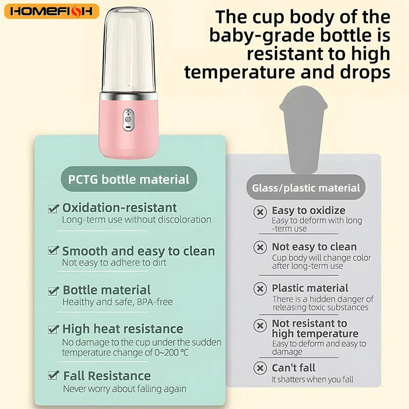 Portable Rechargeable Blender 400ml – USB Fruit Juicer for Smoothies &amp; Shakes